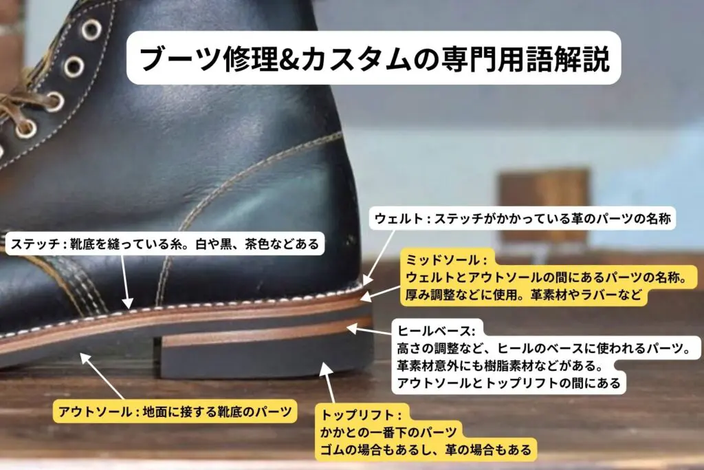 レッドウィングのソール交換修理MENU - 靴修理RADIAN名古屋